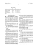 Method for Producing Biodiesel Using Supercritical Alcohols diagram and image