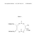 CATALYTIC OXY-FUNCTIONALIZATION OF METAL-CARBON BONDS diagram and image