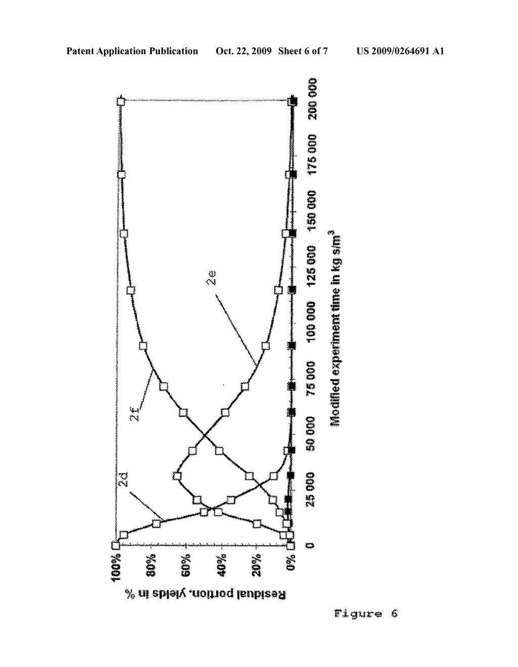 POROUS HETEROGENEOUS CATALYST COATED WITH AN IONIC LIQUID - diagram, schematic, and image 07