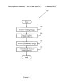 MAGNETIC RESONANCE IMAGING (MRI) GUIDED ABLATION diagram and image