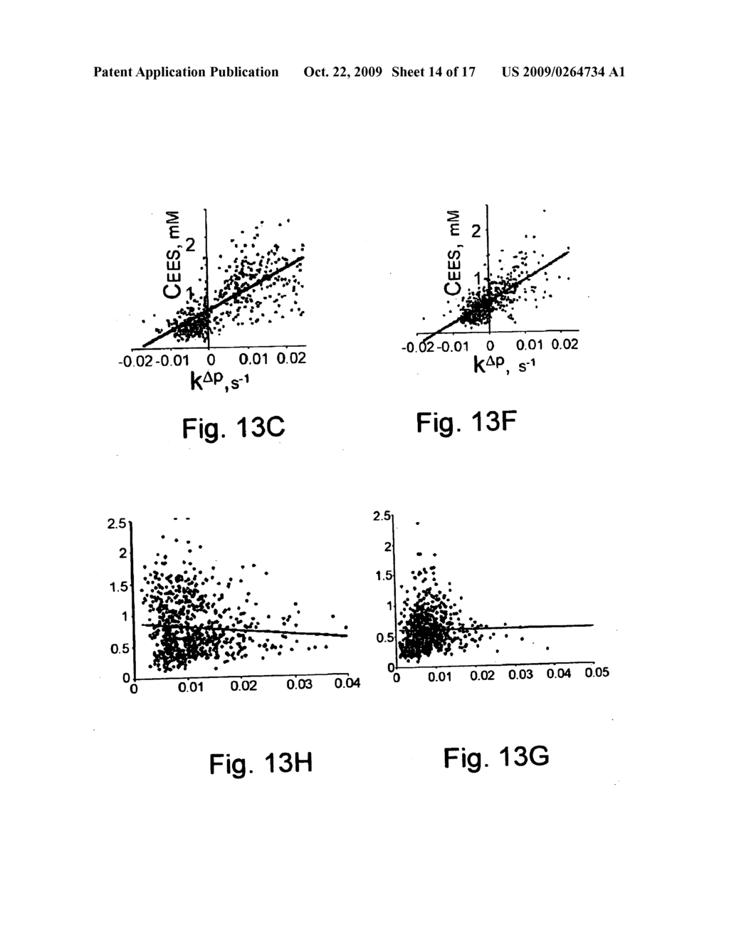 APPARATUS FOR MONITORING A SYSTEM PRESSURE IN SPACE WITH TIME AND METHOD FOR ASSESSING DRUG DELIVERY AND RESISTANCE TO THERAPY AND PRODUCT - diagram, schematic, and image 15