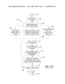 Interference Blocking and Frequency Selection diagram and image