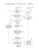 Interference Blocking and Frequency Selection diagram and image