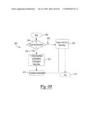 Interference Blocking and Frequency Selection diagram and image