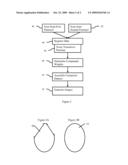 COMPOUNDING IN MEDICAL DIAGNOSTIC ULTRASOUND FOR INFANT OR ADAPTIVE IMAGING diagram and image