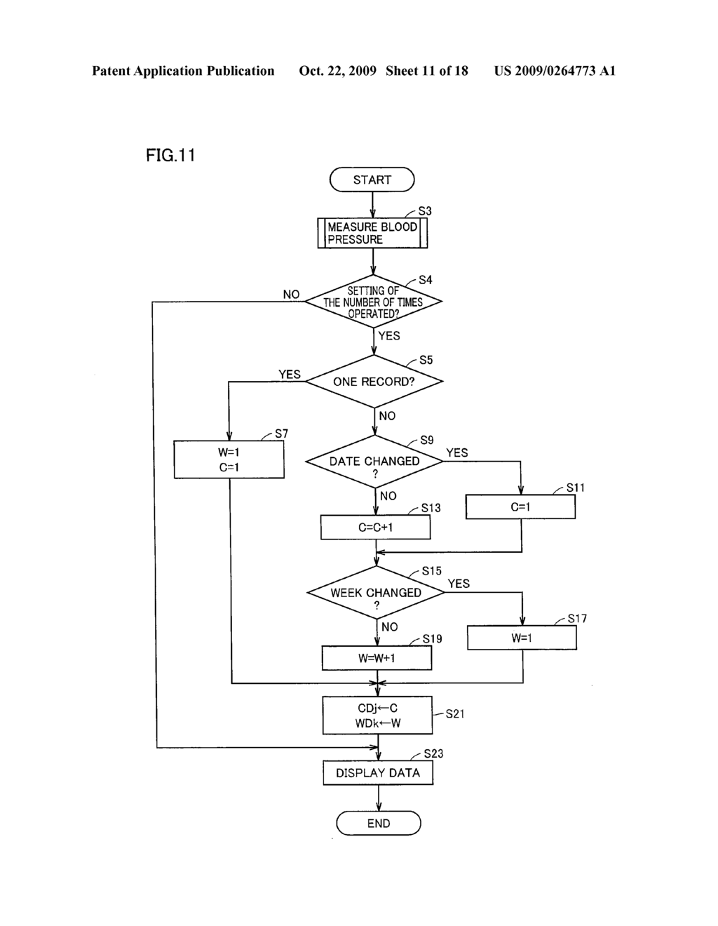 ELECTRONIC BLOOD PRESSURE MONITOR AND METHOD OF INFORMING NUMBER OF TIMES OF MEASUREMENTS IN ELECTRONIC BLOOD PRESSURE MONITOR - diagram, schematic, and image 12