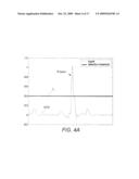 SYSTEMS AND METHODS FOR IMPROVED ATRIAL FIBRILLATION (AF) MONITORING diagram and image