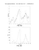 SYSTEMS AND METHODS FOR IMPROVED ATRIAL FIBRILLATION (AF) MONITORING diagram and image