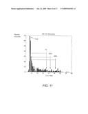 SYSTEMS AND METHODS FOR IMPROVED ATRIAL FIBRILLATION (AF) MONITORING diagram and image