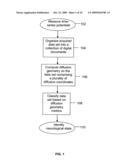 Method and Apparatus For Assessing Brain Function Using Diffusion Geometric Analysis diagram and image