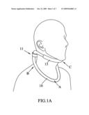 Cervical collar diagram and image