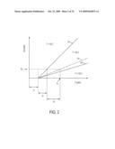 Fluid-Assisted Medical Devices, Systems and Methods diagram and image