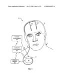 ANALYZING A WASHOUT PERIOD CHARACTERISTIC FOR PSYCHIATRIC DISORDER THERAPY DELIVERY diagram and image