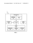 ANALYZING A WASHOUT PERIOD CHARACTERISTIC FOR PSYCHIATRIC DISORDER THERAPY DELIVERY diagram and image