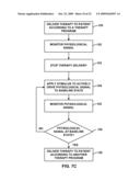 ANALYZING A WASHOUT PERIOD CHARACTERISTIC FOR PSYCHIATRIC DISORDER THERAPY DELIVERY diagram and image