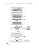 ANALYZING A WASHOUT PERIOD CHARACTERISTIC FOR PSYCHIATRIC DISORDER THERAPY DELIVERY diagram and image