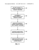 ANALYZING A WASHOUT PERIOD CHARACTERISTIC FOR PSYCHIATRIC DISORDER THERAPY DELIVERY diagram and image