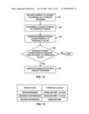 ANALYZING A WASHOUT PERIOD CHARACTERISTIC FOR PSYCHIATRIC DISORDER THERAPY DELIVERY diagram and image