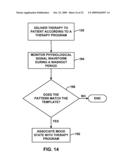 ANALYZING A WASHOUT PERIOD CHARACTERISTIC FOR PSYCHIATRIC DISORDER THERAPY DELIVERY diagram and image