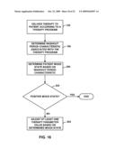 ANALYZING A WASHOUT PERIOD CHARACTERISTIC FOR PSYCHIATRIC DISORDER THERAPY DELIVERY diagram and image