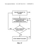 ANALYZING A WASHOUT PERIOD CHARACTERISTIC FOR PSYCHIATRIC DISORDER THERAPY DELIVERY diagram and image