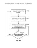 ANALYZING A WASHOUT PERIOD CHARACTERISTIC FOR PSYCHIATRIC DISORDER THERAPY DELIVERY diagram and image