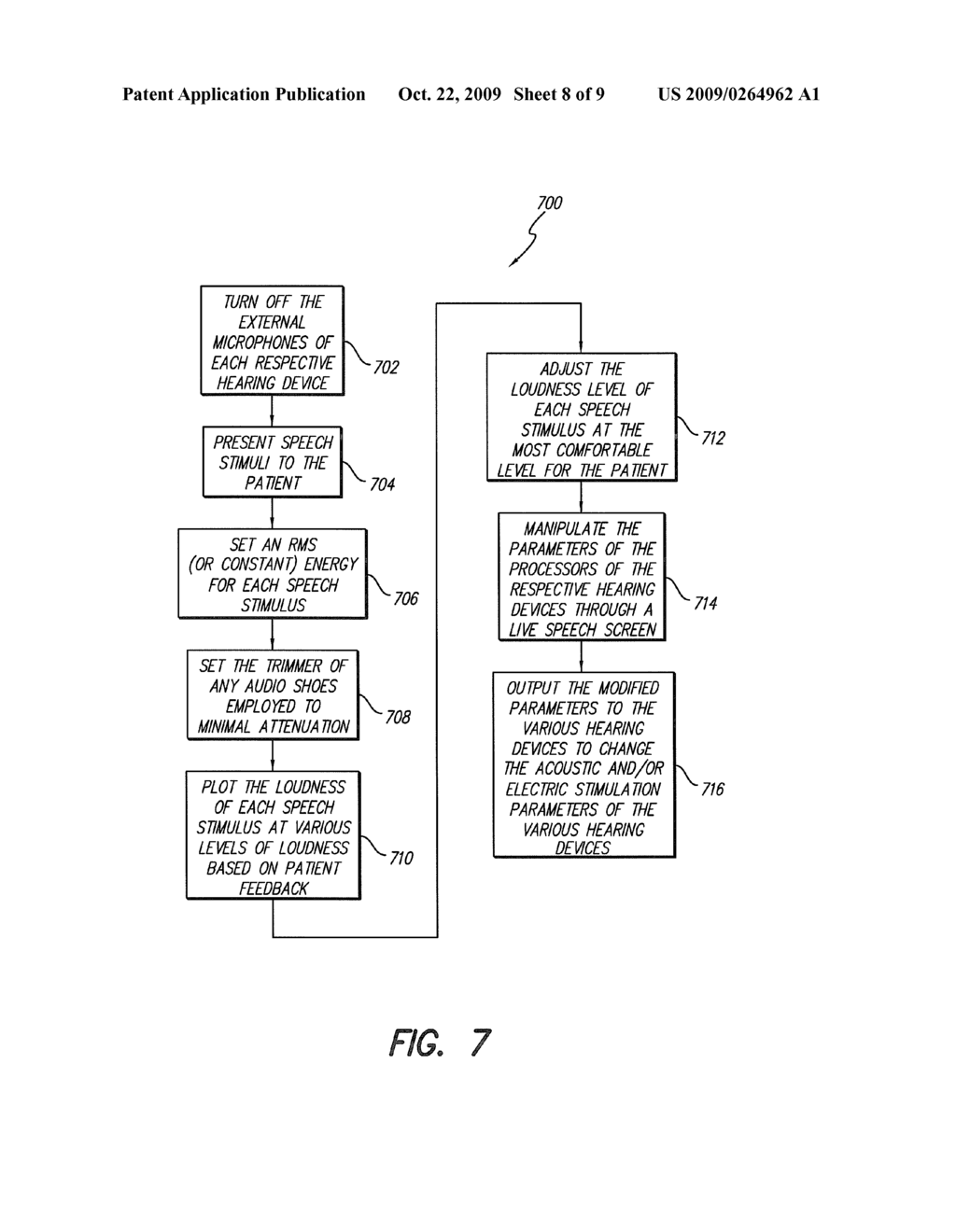 Electric and Acoustic Stimulation Fitting Systems and Methods - diagram, schematic, and image 09