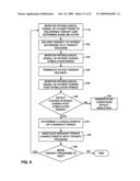 TIMING THERAPY EVALUATION TRIALS diagram and image