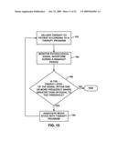 TIMING THERAPY EVALUATION TRIALS diagram and image