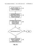 TIMING THERAPY EVALUATION TRIALS diagram and image