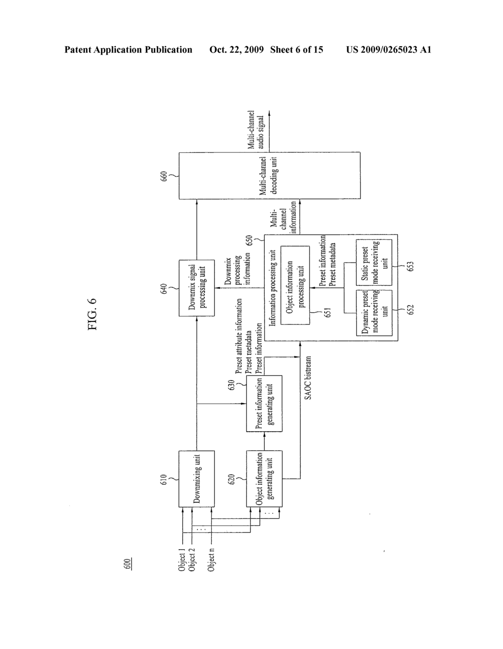 METHOD AND AN APPARATUS FOR PROCESSING AN AUDIO SIGNAL - diagram, schematic, and image 07