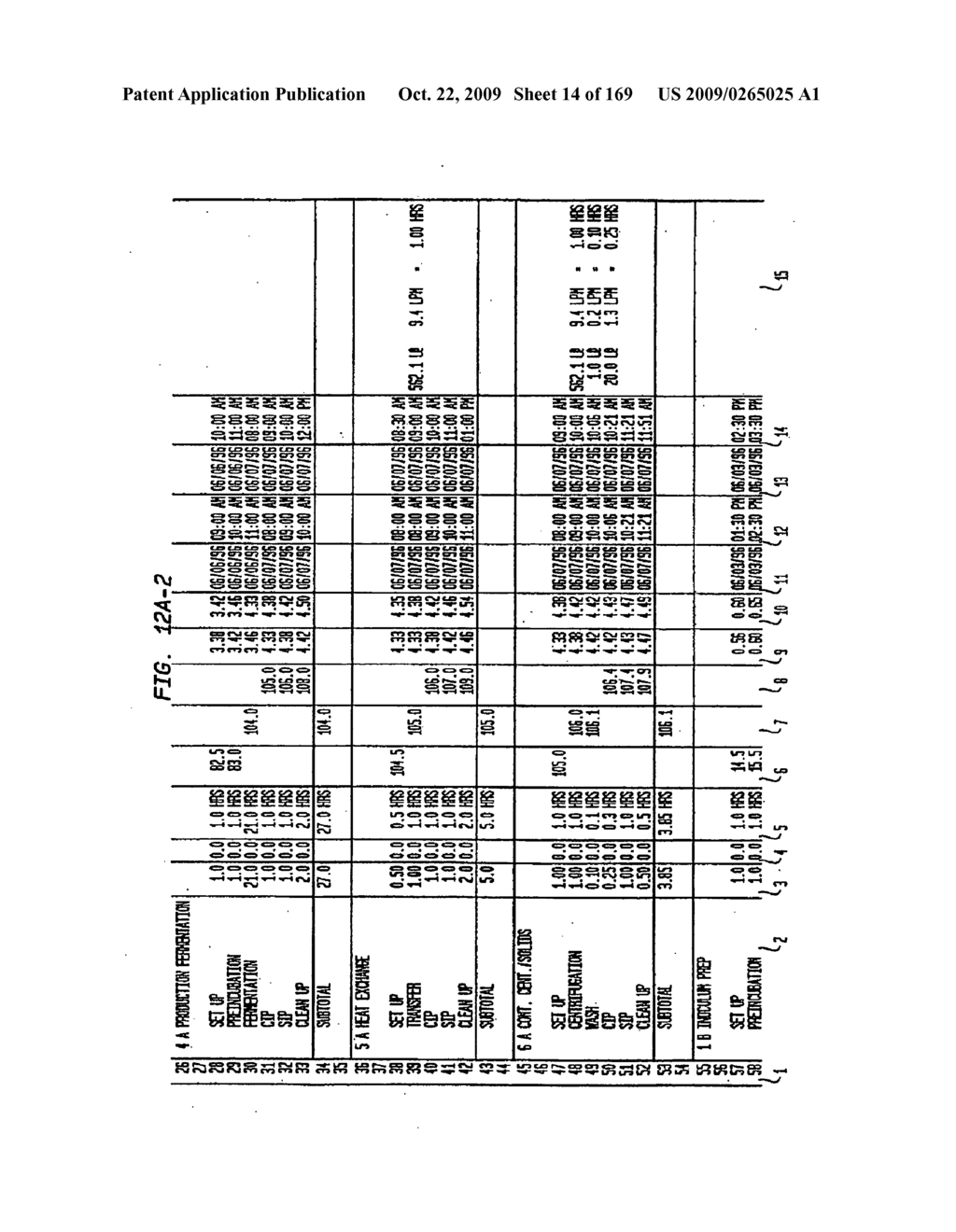 System and Method for Simulation, Modeling and Scheduling of Equipment Preparation in Batch Process Manufacturing Facilities - diagram, schematic, and image 15