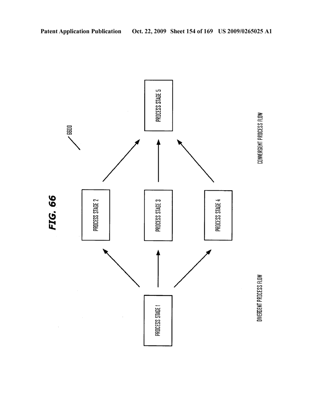 System and Method for Simulation, Modeling and Scheduling of Equipment Preparation in Batch Process Manufacturing Facilities - diagram, schematic, and image 155