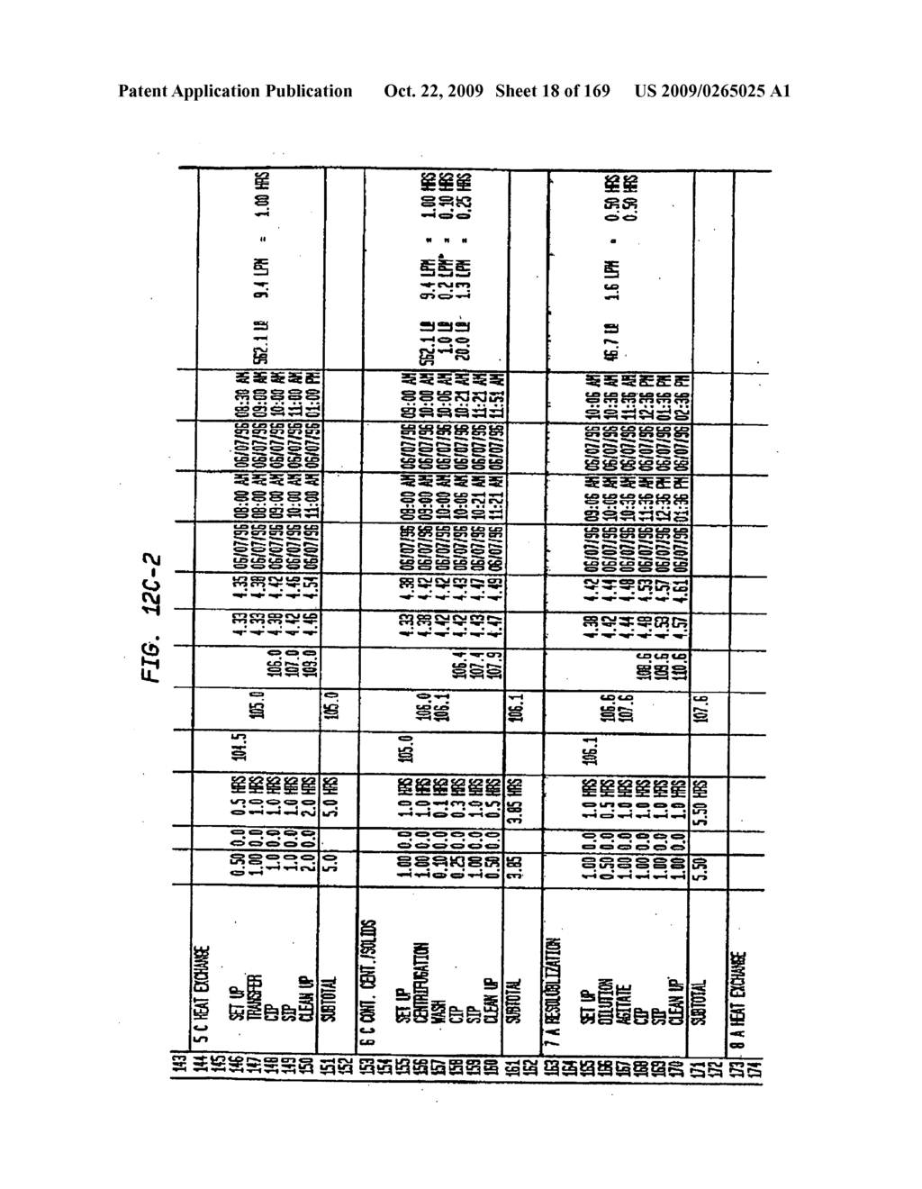 System and Method for Simulation, Modeling and Scheduling of Equipment Preparation in Batch Process Manufacturing Facilities - diagram, schematic, and image 19