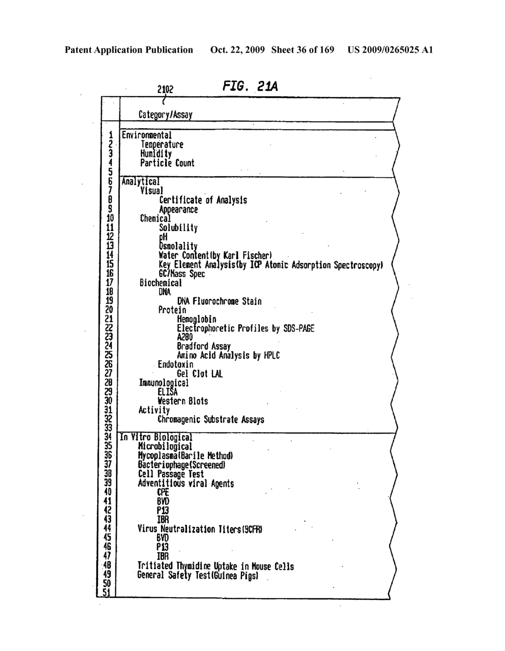 System and Method for Simulation, Modeling and Scheduling of Equipment Preparation in Batch Process Manufacturing Facilities - diagram, schematic, and image 37