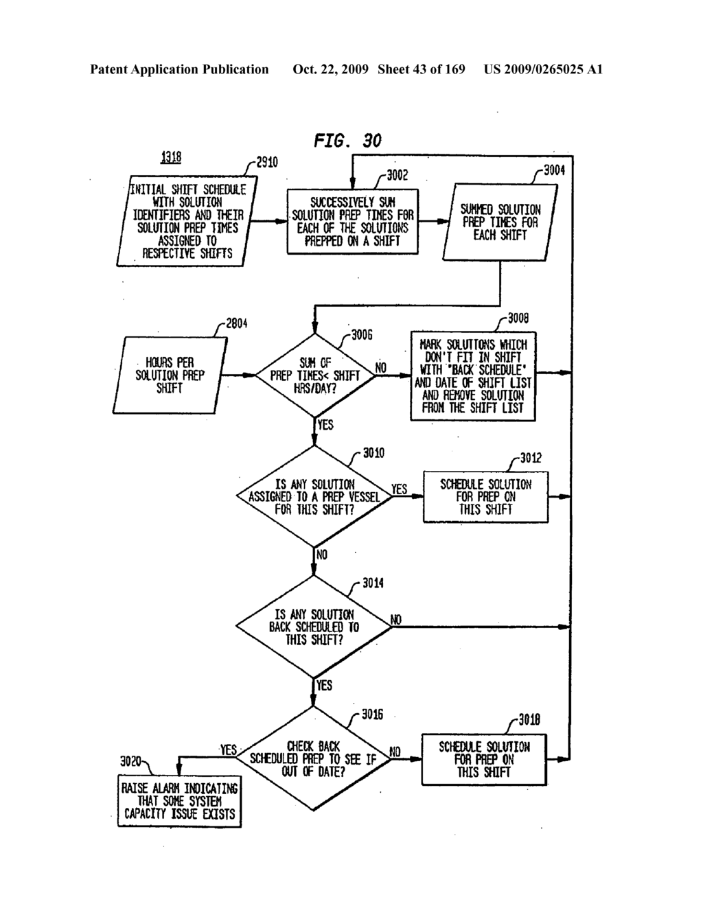 System and Method for Simulation, Modeling and Scheduling of Equipment Preparation in Batch Process Manufacturing Facilities - diagram, schematic, and image 44