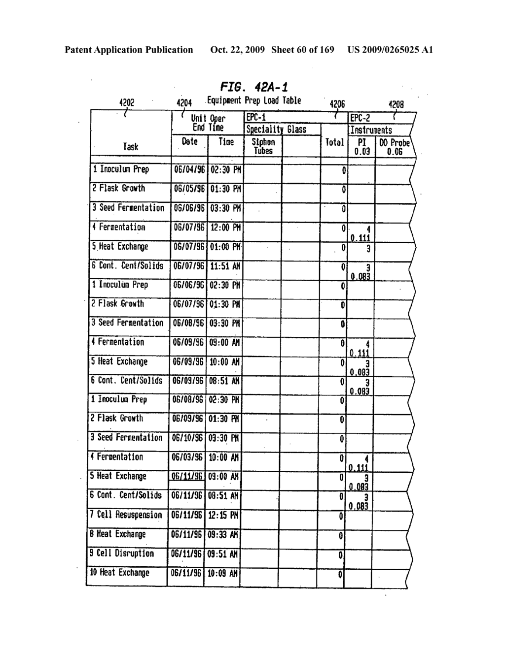 System and Method for Simulation, Modeling and Scheduling of Equipment Preparation in Batch Process Manufacturing Facilities - diagram, schematic, and image 61