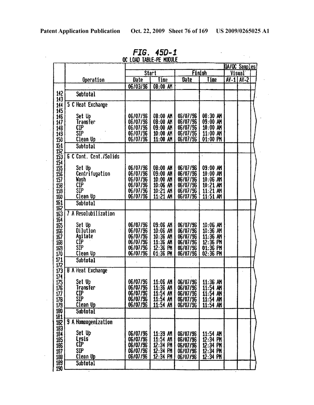 System and Method for Simulation, Modeling and Scheduling of Equipment Preparation in Batch Process Manufacturing Facilities - diagram, schematic, and image 77