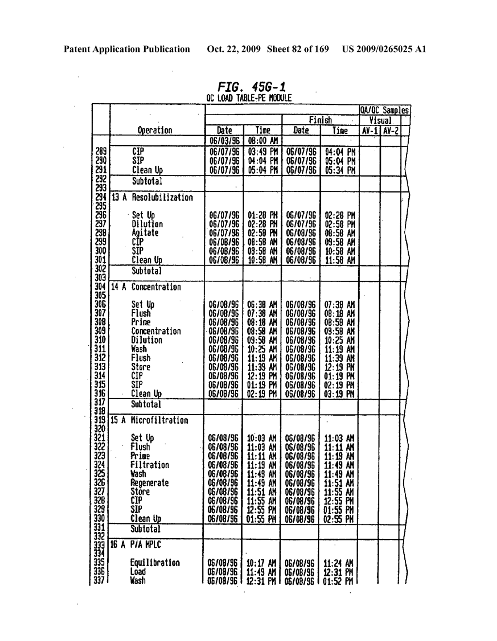 System and Method for Simulation, Modeling and Scheduling of Equipment Preparation in Batch Process Manufacturing Facilities - diagram, schematic, and image 83