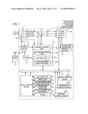 Remote startup device, remote startup system, and remote startup method diagram and image