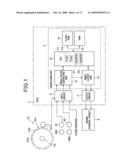 APPARATUS FOR CONTROLLING ENGINE USING CRANK SIGNAL AND CAM SIGNAL diagram and image