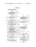 APPARATUS FOR CONTROLLING ENGINE USING CRANK SIGNAL AND CAM SIGNAL diagram and image