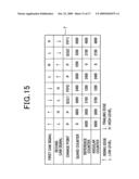 APPARATUS FOR CONTROLLING ENGINE USING CRANK SIGNAL AND CAM SIGNAL diagram and image