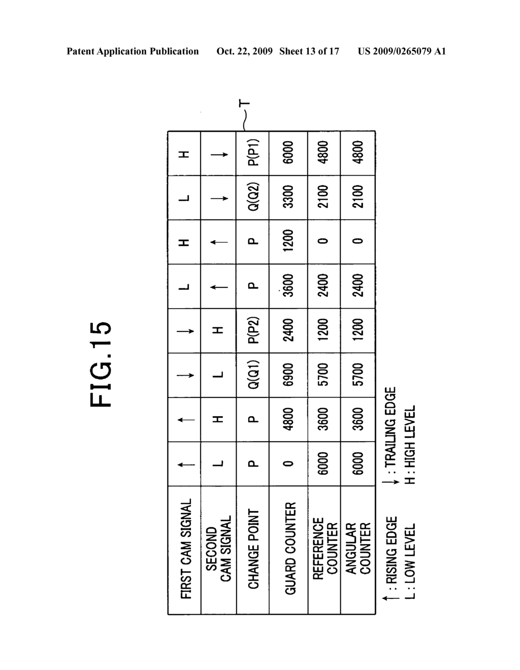 APPARATUS FOR CONTROLLING ENGINE USING CRANK SIGNAL AND CAM SIGNAL - diagram, schematic, and image 14