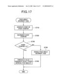 APPARATUS FOR CONTROLLING ENGINE USING CRANK SIGNAL AND CAM SIGNAL diagram and image