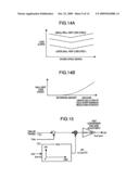 Diagnosis Apparatus for Internal Combustion Engine diagram and image