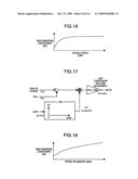 Diagnosis Apparatus for Internal Combustion Engine diagram and image