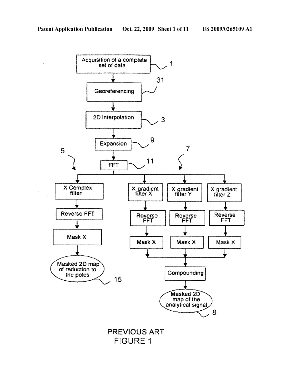 Method for acquiring and processing magnetometric data by local updates in real time - diagram, schematic, and image 02