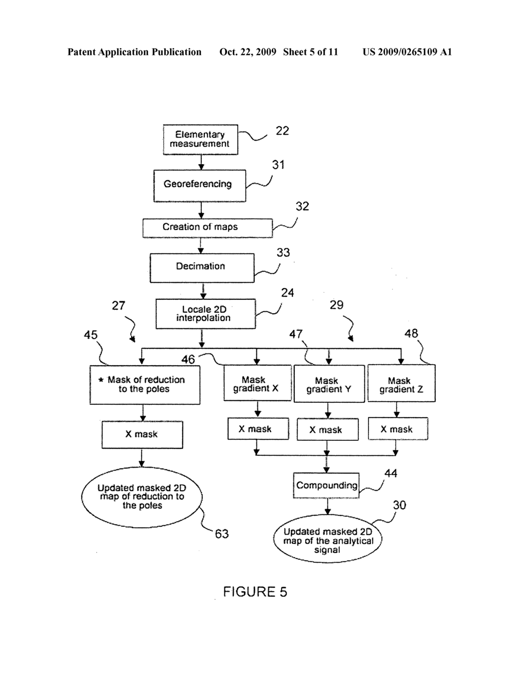 Method for acquiring and processing magnetometric data by local updates in real time - diagram, schematic, and image 06