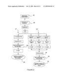 Method for acquiring and processing magnetometric data by local updates in real time diagram and image